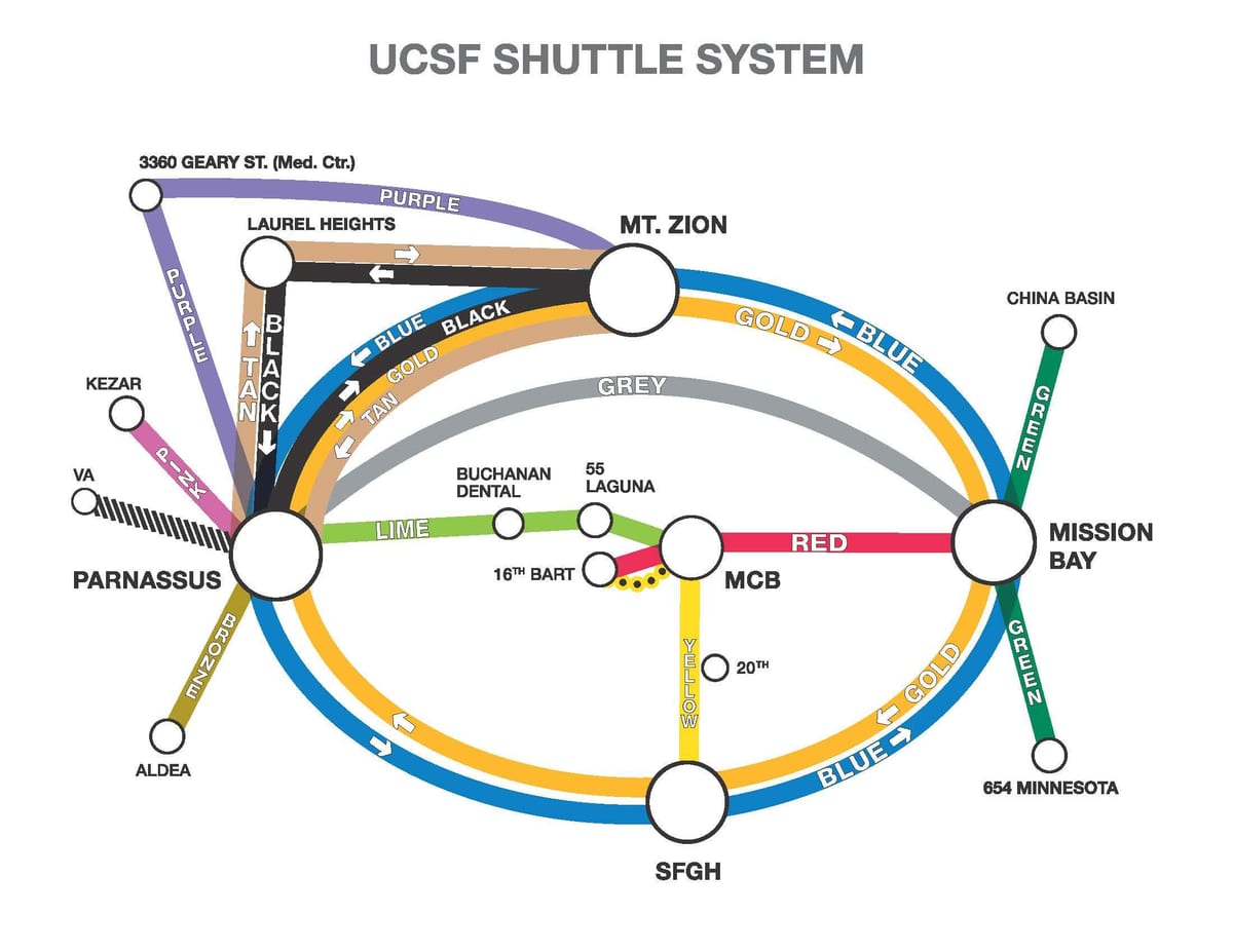 মানচিত্র ucSF শাটল 